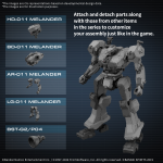 30MM Armored Core Vi Fires Of Rubicon Balam Industries Bd 011 Melander