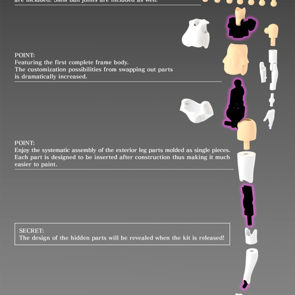 Megami Device Buster Doll Gunner (Reissue)